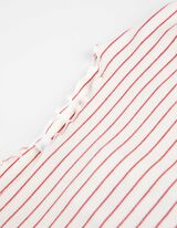 T-shirt à manches longues - Mode de maternité - blanc