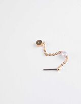 uhani - Okrasni biseri - zlata