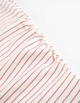 T-shirt à manches longues - Mode de maternité - blanc