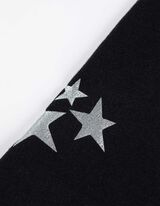 Retuusid - termoefekt - must