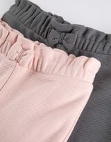 Meleg&iacute;tőnadr&aacute;g - 2 db-os csomag