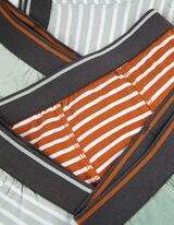 Gaćice - 5 u pakovanju