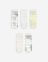 Stoppersocken - Thermoeffekt