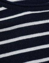 Žebrovaný pletený svetr - Kulatý výstřih - tmave modra