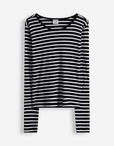 Tričko s dlouh&yacute;m ruk&aacute;vem - balen&iacute; po 2 kusech - svetle  modra