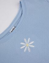 Majica dugih rukava - Valoviti rub - svijetlo plava