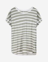 Shirt - Streifen - hellgrün