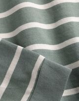 Mikina - Nastaviteln&yacute; spodn&iacute; okraj - tyrkysova