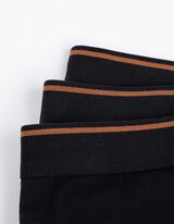 Trunks - Modal-Anteil