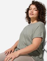 S&auml;rk - k&uuml;ljel&otilde;hik - heleroheline