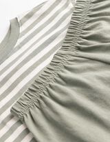Ensemble pyjama (Sweatshirt et pantalon) - Rayures - blanc