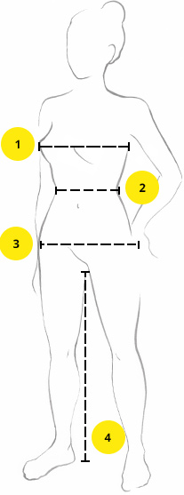 Size Chart How to messure women